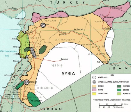 Syrian ethnic groups